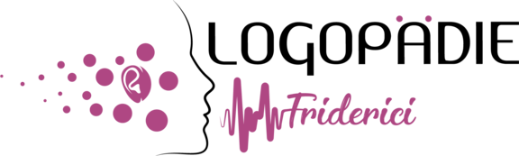 Logo Logopädiepraxis Friderici Logo Logopädiepraxis Friderici